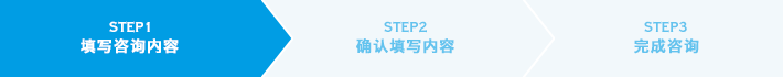 STEP1 お問合わせ内容の入力