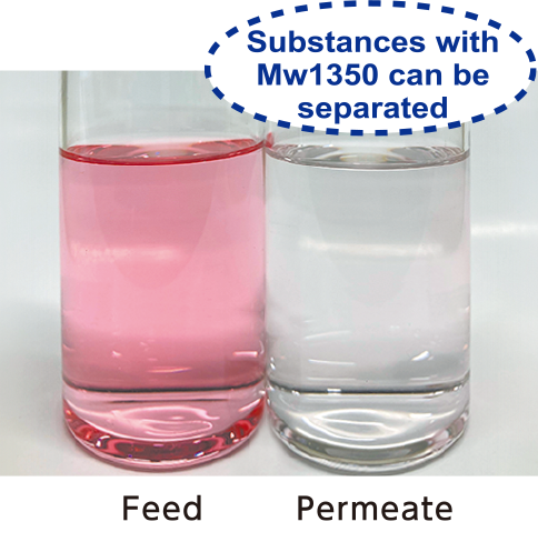 Capable of separating substances with molecular weights of 1,350