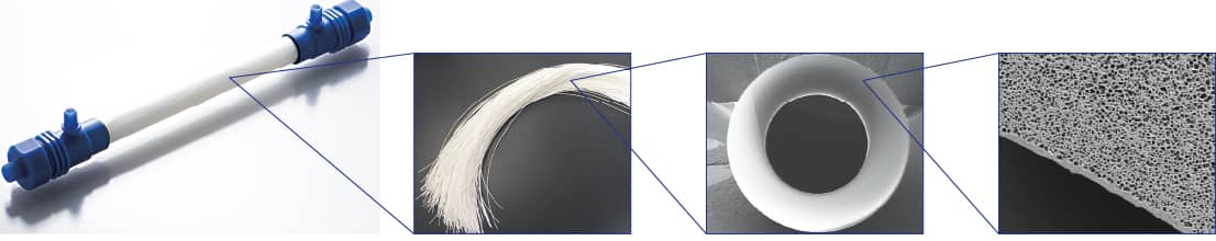 Inside of the membrane module