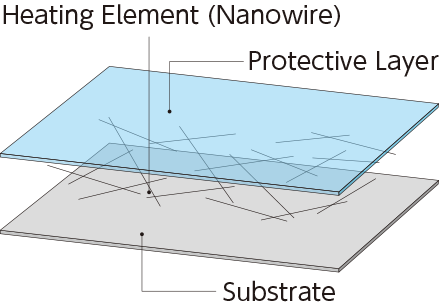 image of Transparent Heater