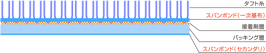 イメージ2