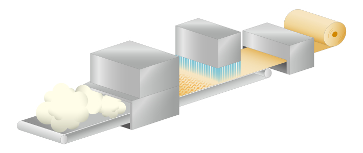 Spunlace (hydroentangling) method