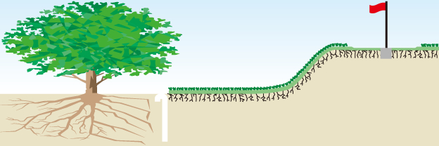 Control of unevenness in fairways in golf courses