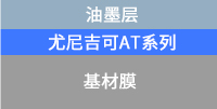 ２．プライマーでのご使用