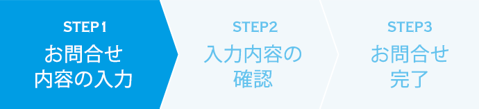 STEP1 お問合わせ内容の入力