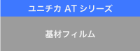 １. トップコートでのご使用