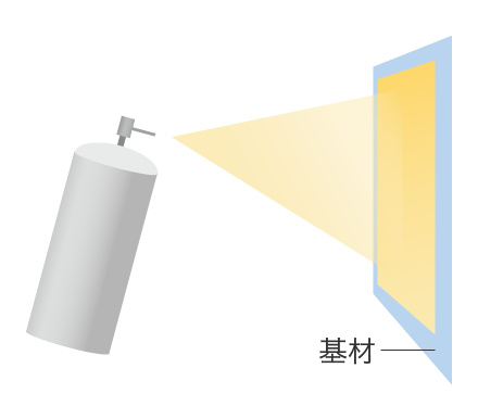 スプレーコート 説明図