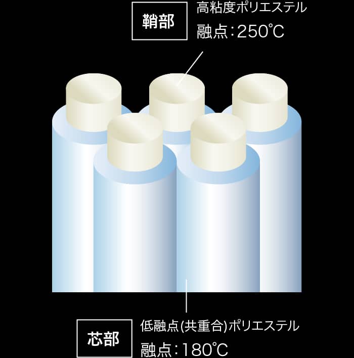 再帰性反射材図