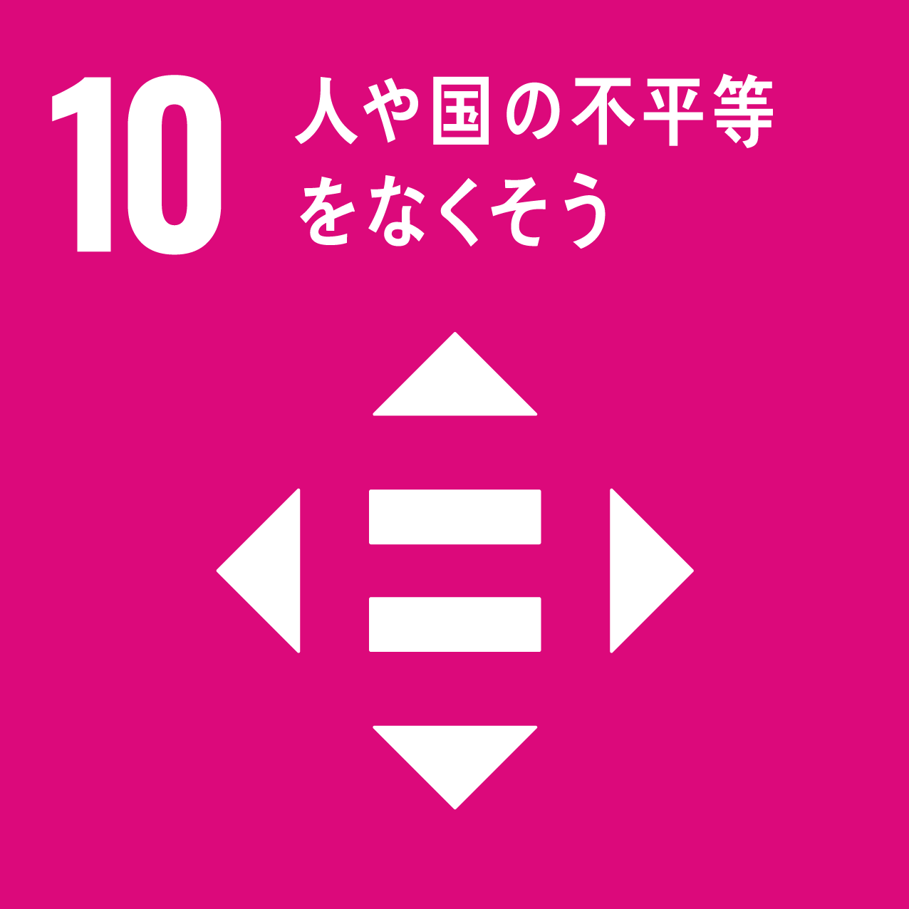 関連するSDGs