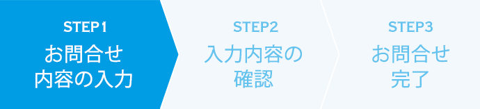 STEP1 お問合せ内容の入力