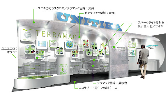 ユニチカ展示ブース“エコカプセル”